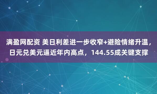 满盈网配资 美日利差进一步收窄+避险情绪升温，日元兑美元逼近年内高点，144.55成关键支撑