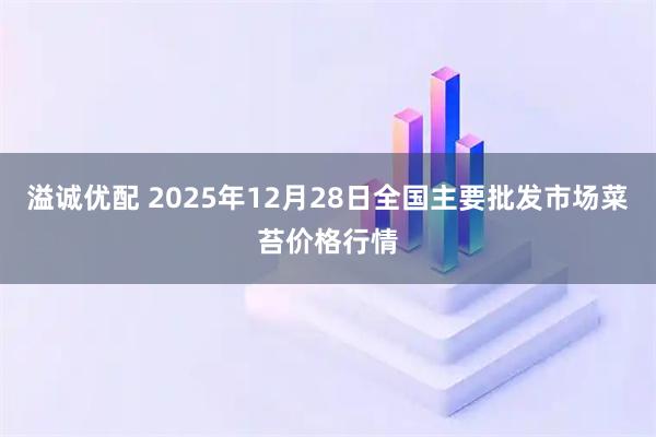 溢诚优配 2025年12月28日全国主要批发市场菜苔价格行情